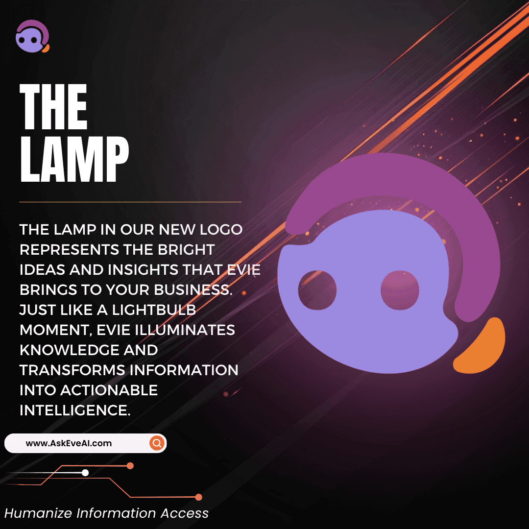 A purple and orange stylized lamp logo with text explaining it represents bright ideas and insights.